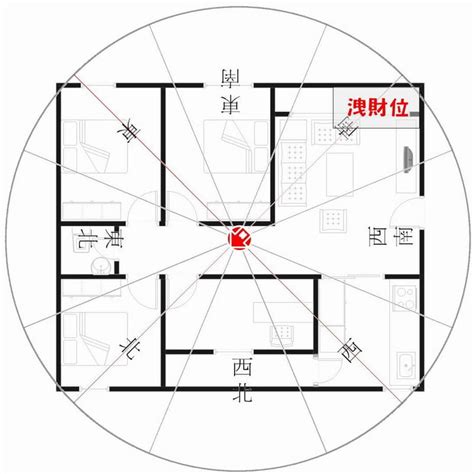 坐西北 朝東南|陽宅風水學 坐東南向西北 「巽」宅秘密要知道 – 阿丸。